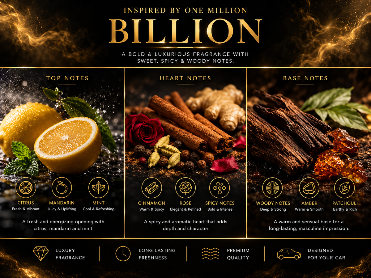 AEVON Perfume Spray | Billion