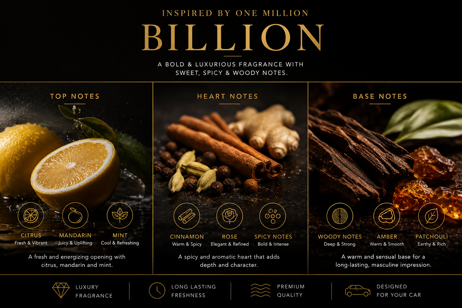 AEVON Perfume Spray | Billion